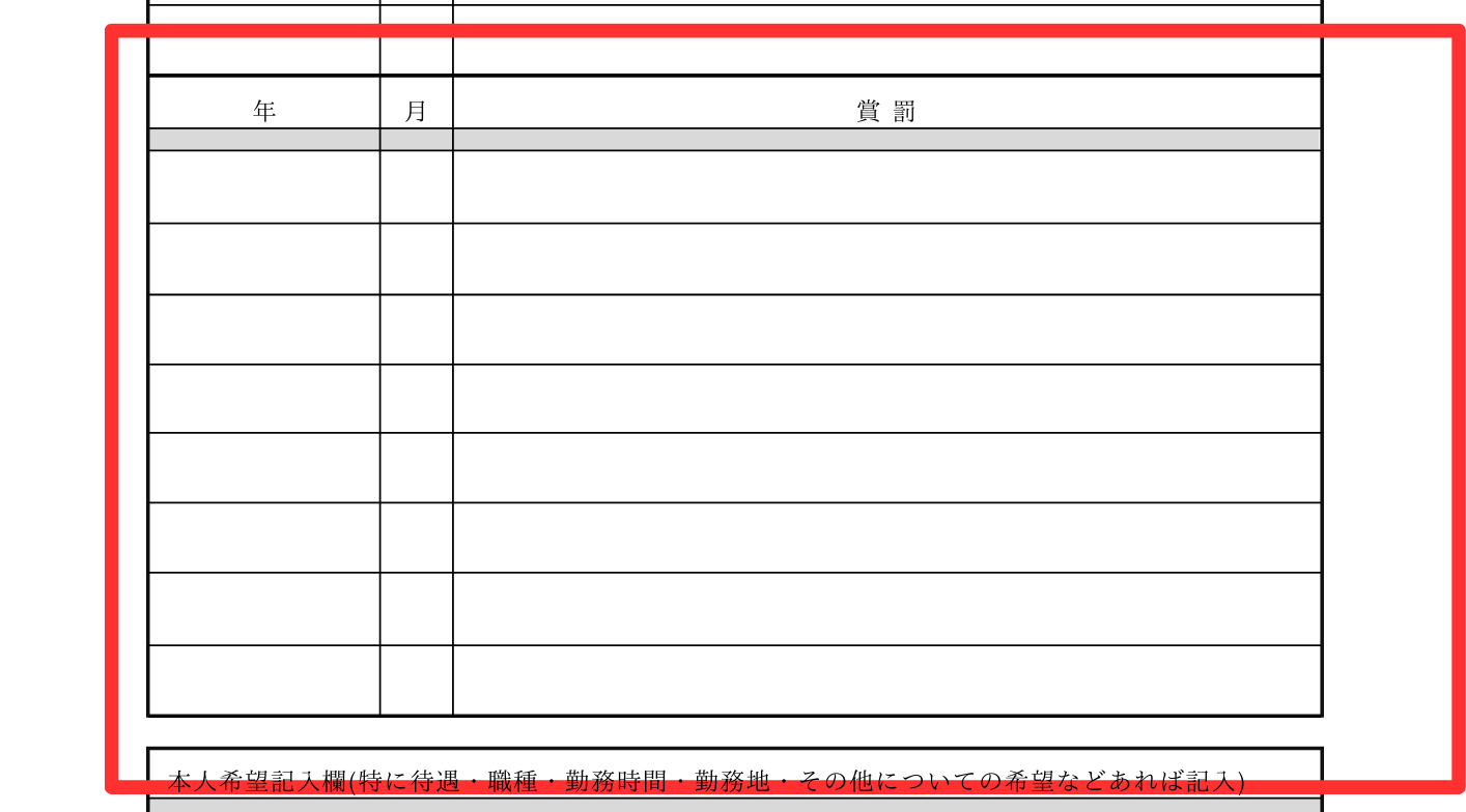 履歴書の賞罰欄